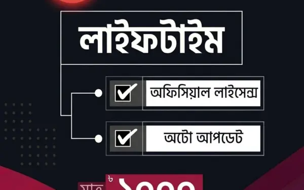 AffiliateWP Affiliate Plugin for WordPress