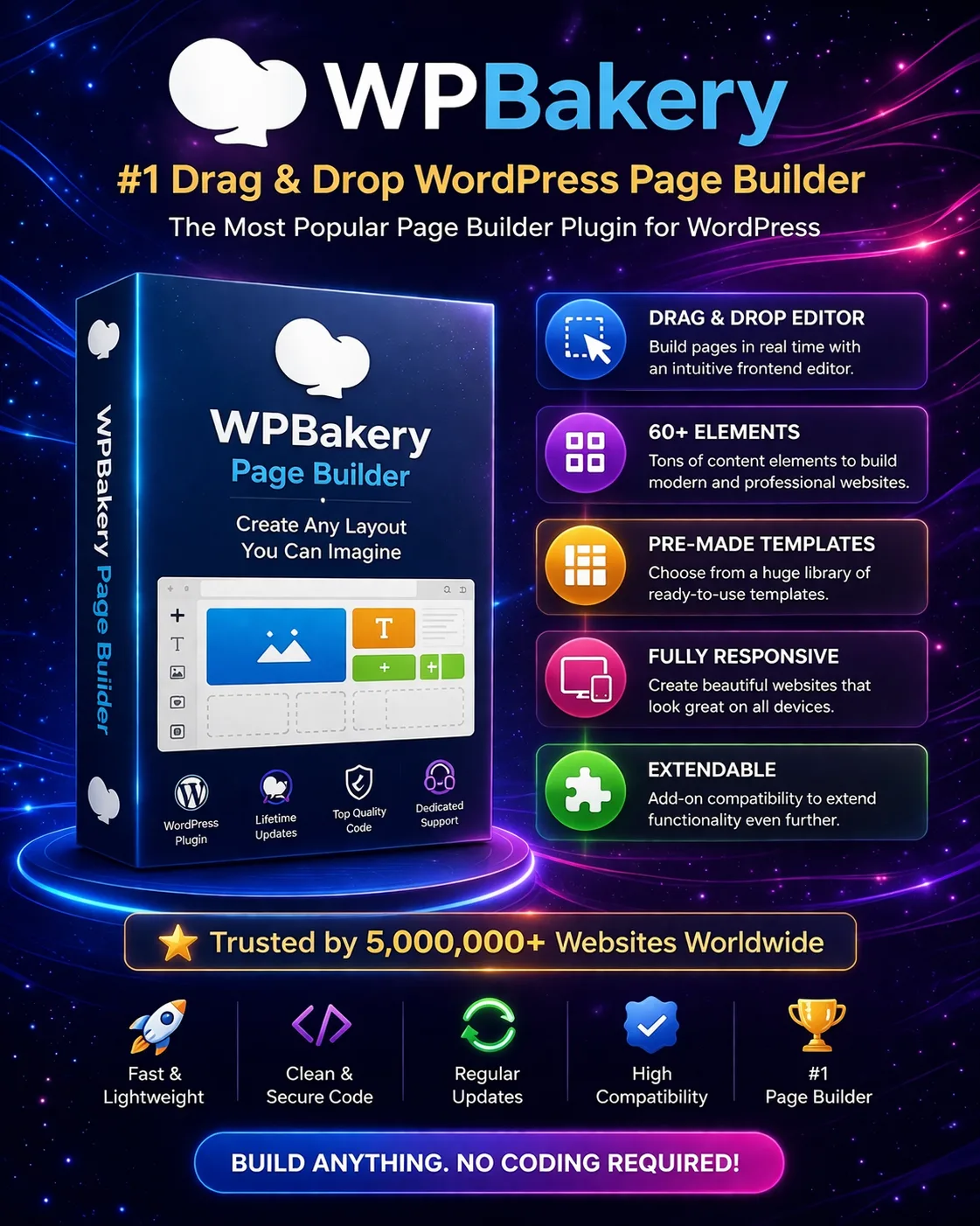 Wp bakery Plugin