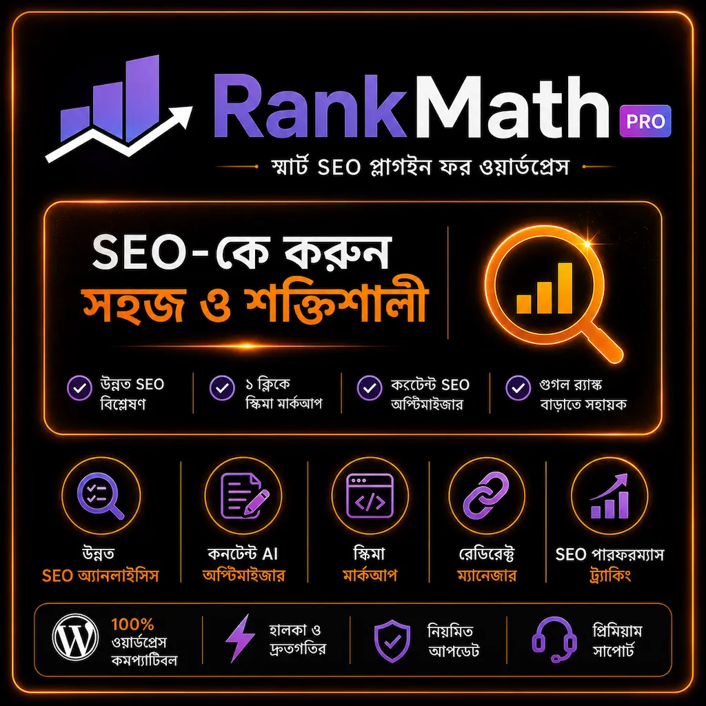 Rank Math Pro